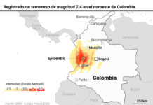 Aumentan a medio centenar los muertos por el seísmo de magnitud 7,4 registrado en el noroeste de Colombia